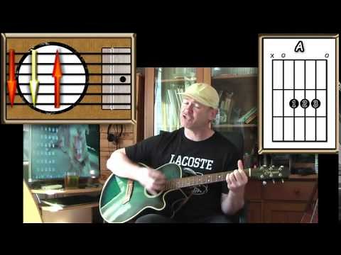 Cotton Fields - Creedence Clearwater Revival - Acoustic Guitar Lesson (detuned - easy)