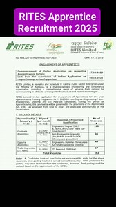 RITES Apprentice Recruitment 2025 #apprentice | Government Jobs