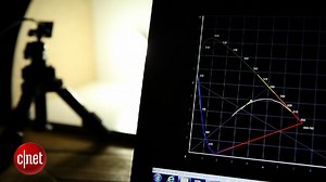 Putting color-changing smart LEDs to the test