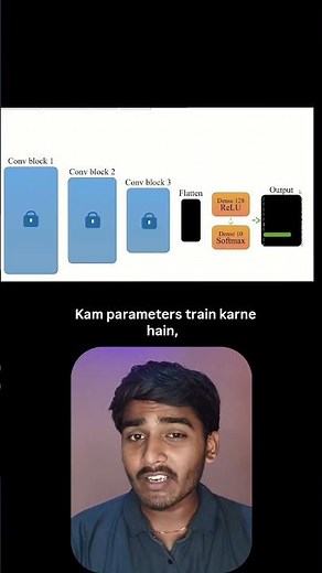 Model Training by Transfer Learning🔥 #machinelearning #datascience #pneumoniadetection #deeplearning