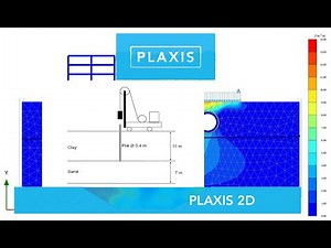 Pile driving calulation plaxis