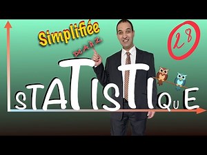 ✅ Correlation coefficient (r) and the demonstration of the least squares method