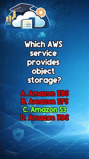 AWS CCP Easy Mode: Which AWS Service Provides Object Storage?