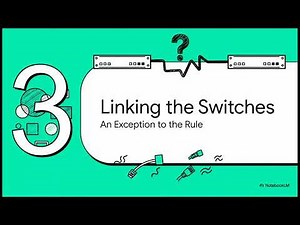 What’s Really Inside Your Ethernet Cable? 3 Truths Every Beginner MUST Know! | #ccna #networkcables