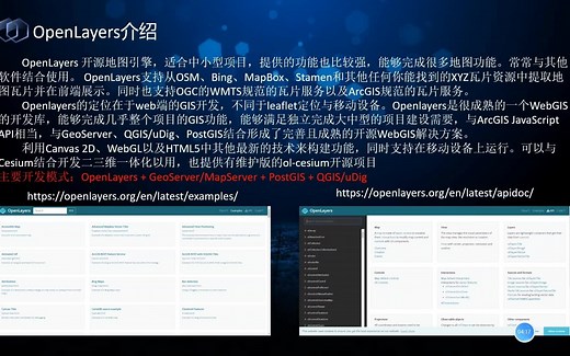 WebGIS应用研发流程-Openlayers地图引擎介绍