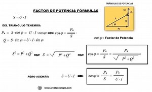 Ejercicios Resueltos de Potencia Electrica en Continua y Alterna
