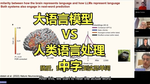 6 大语言模型与人类语言处理【中字】