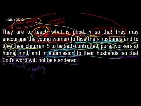 Titus 2:1-8 // Paul's Words of Wisdom to Titus to Teach the Church