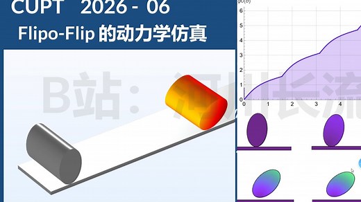 【Flipo Flip】非圆形翻滚玩具的仿真演示与简单原理介绍