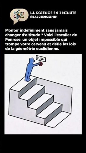 L'illusion d'optique qui défie toute logique #science #1minute