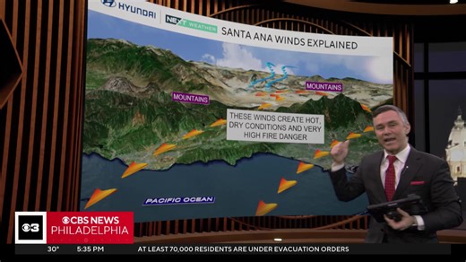 What are the Santa Ana winds and how do they form? Here's a quick explanation! | Bill Kelly