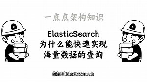 elasticsearch如何实现海量数据查询的