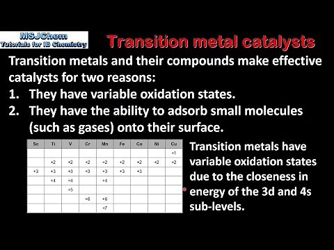 A.3 Transition metal catalysts (SL)