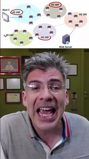 BGP in one minute! #bgp #networking #internet #routing #lazarus #telecomtech