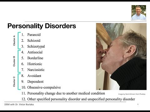 DSM Personality Disorders