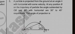 5. A particle is projected from the ground at an angle θ with h... | Filo