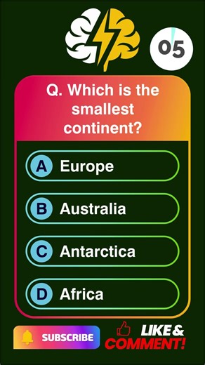 🌍 Smallest Continent in the World Quiz | GK Question 🌏 #quizshorts