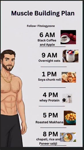 10K views · 656 reactions |  BUILD MUSCLE FASTER WITH THIS SIMPLE...