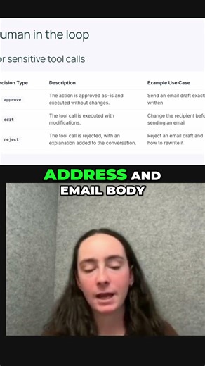 Human in the Loop AI: Secure Your Agent's Sensitive Tool Calls