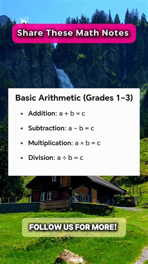 4.4K views · 14 reactions | Basic Arithmetic Math Notes  | Math Notes | Facebook
