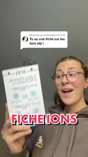 Fiches de Révision pour le Lycée en Format PDF | Gratuit
