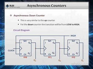 Asynchronous Counters