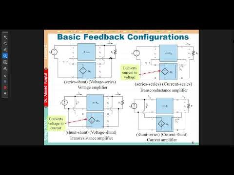 شرح بالعربي Negative Feedback Amplifiers | Voltage & Current Amplifiers || part 1