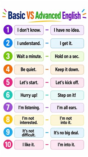 Basic VS Advanced English: 10 Phrases to Sound Fluent!