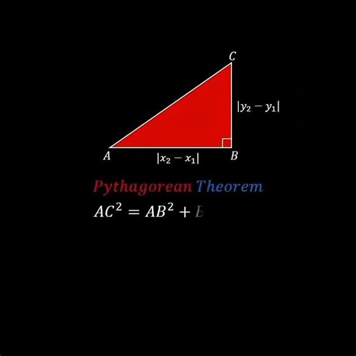 Distance Between Two Points Formula 🤯 | Maths GK Short Trick #shorts #maths #mathstricks