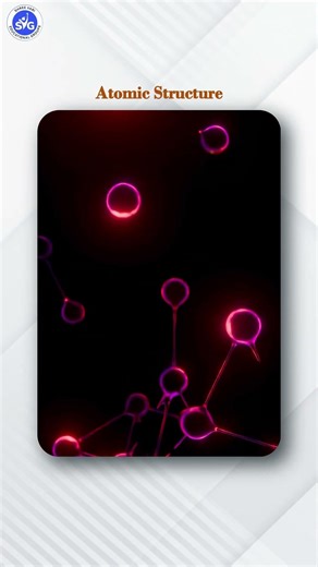 Physical Chemistry = JEE Game Changer 🔥 | Class 11 Topics #jeemains #jeeadvanced #jeeexam #jee2026