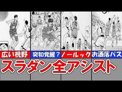 【スラムダンク】スラムダンク全アシストパスまとめ【解説】