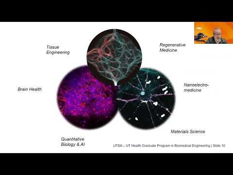 Biomedical Engineering - Engineering the Future of Human Health