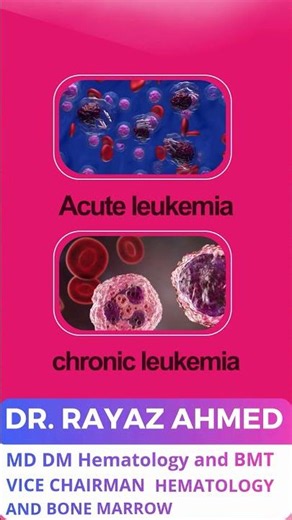 Beating Leukemia: Symptoms, Types, and Bone Marrow Transplant | Dr. Rayaz Ahmed