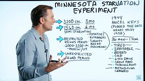 In this video, I'm going to talk about an interesting study that was done called the “Minnesota Starvation Experiment.” | Dr. Eric Berg