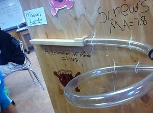 Rube Goldberg Machine