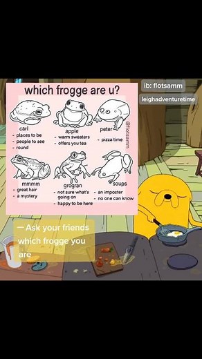 Adventure Time Character Insights and Fun Facts