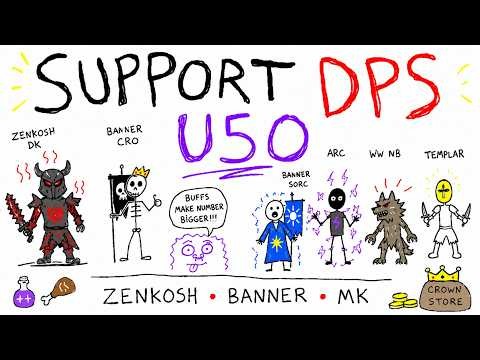 U50 Support DPS Setups Endgame Groups Will Use