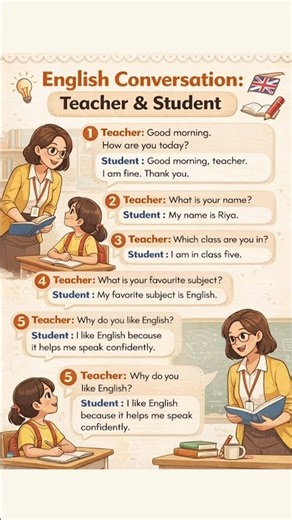 Advanced English Conversation – Classroom Dialogue Between Teacher & Student | Spoken English