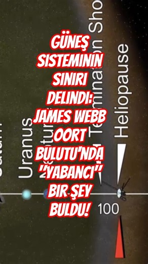 The Boundary of the Solar System Has Been Broken: James Webb Finds Something "Alienate" in the Oo...