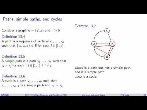 Lecture 13.1 - Basic terminology of graphs