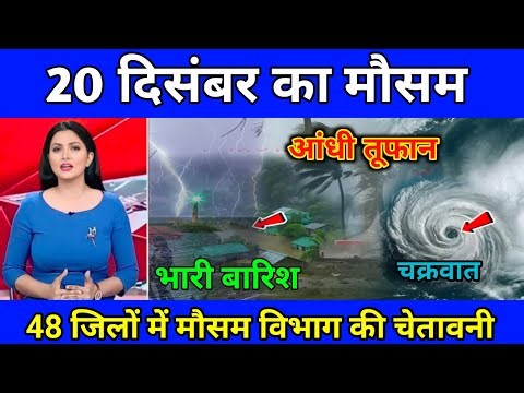 20 दिसम्बर का मौसम| today weather update, cold wave, mausam ki jankari #Lucknow_weather #आज_का_मौसम