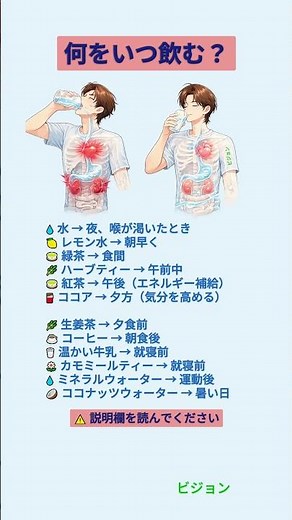 何をいつ飲む？⚠️ 説明欄を読んでください ⚠️ #健康