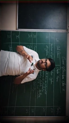 Class 9th Maths New Syllabus