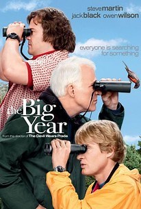 The Big Year | Audience Reviews
