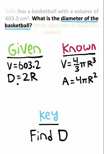 The GKK Method!!