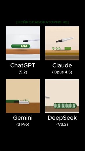 НЕЙРОЛАБОРАТОРИЯ 42 on Instagram: "🥒 Битва нейросетей: Раунд 7 — Кулинарный поединок Заставить код разрезать объект — это ночной кошмар фронтендера. Здесь нужно не просто двигать картинки, а динамически менять структуру объекта: был целый огурец, стали ломтики. Плюс физика нажатия и текстуры. Мы проверили, кто из ИИ способен заменить аниматора. 📝 Prompt: Create a single-file HTML/CSS/JS animation. Depict a realistic side-view scene of a stainless steel chef’s knife slicing through a fresh cucu