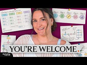 I Charge $2,000 for This Content Strategy (Copy Me)