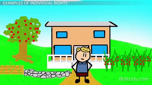 Individual Rights | Definition & Examples