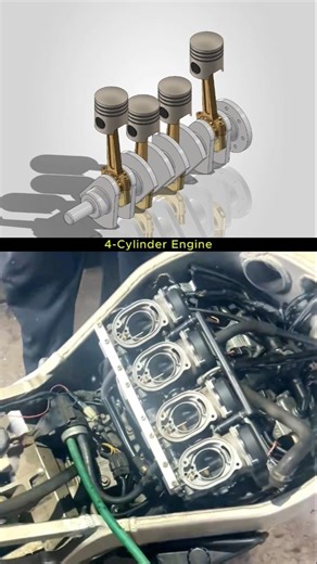 What Happens Inside a 4 Cylinder Engine #shorts