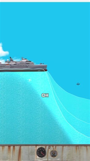 Neotastic on Instagram: "Giant Cruise Ships Vs. Three Epic Reverse Tsunami DESTRUCTION! #Neotastic #Floatingsandbox"